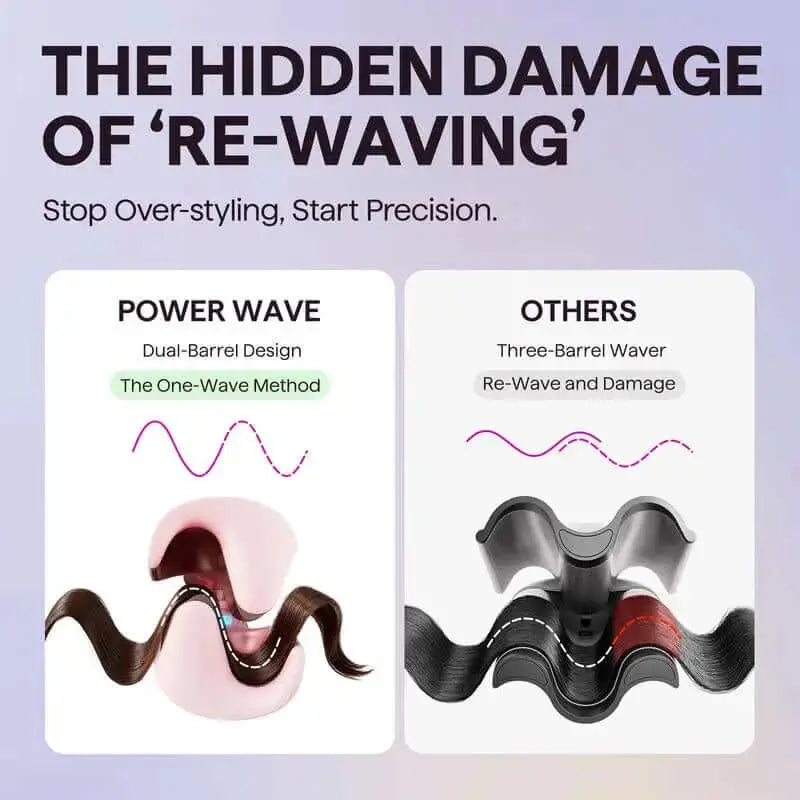 Beach Wave Crimper | Wavytalk Hair Waver